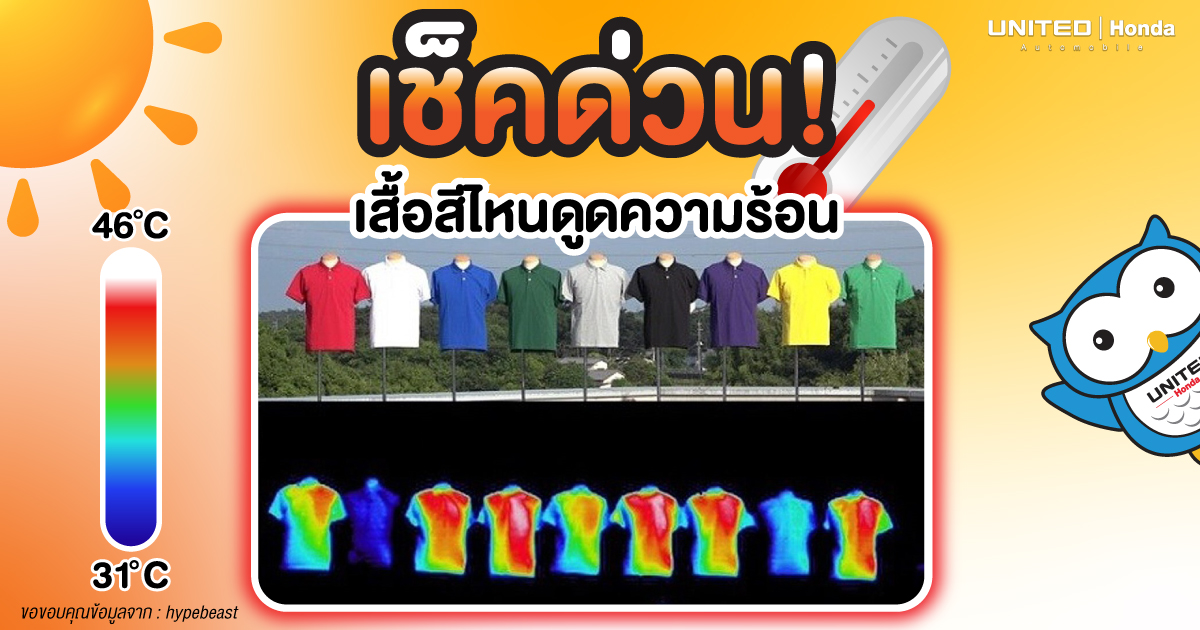 เช็คด่วน! สีเสื้อใดที่ดูดความร้อนมากที่สุด แล้วทำไมสีเสื้อถึงมีผลต่ออุณหภูมิ