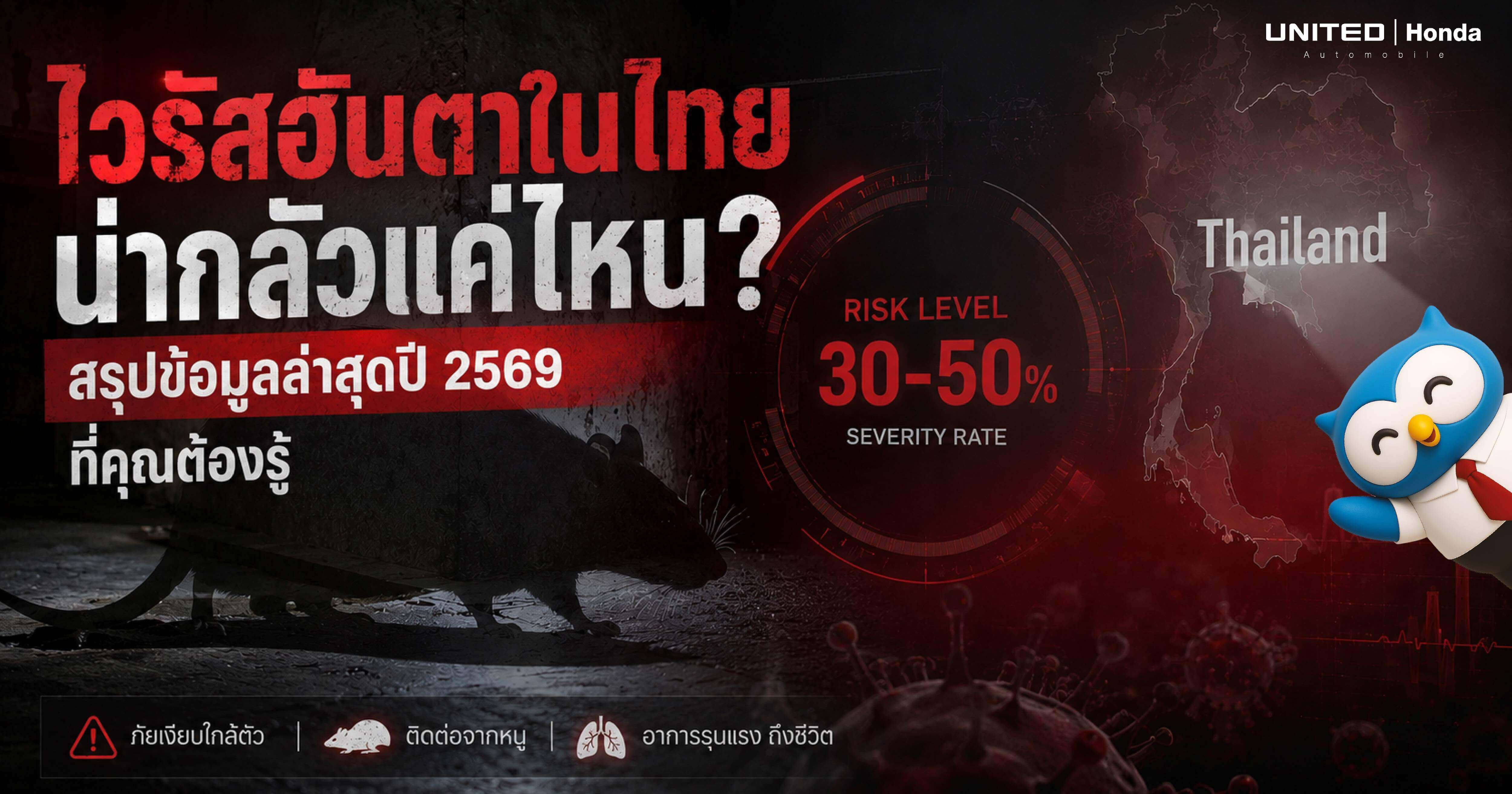 ไวรัสฮันตาในไทยน่ากลัวแค่ไหน? สรุปข้อมูลล่าสุดปี 2569 อาการ วิธีป้องกัน และสัญญาณอันตรายที่ต้องระวัง