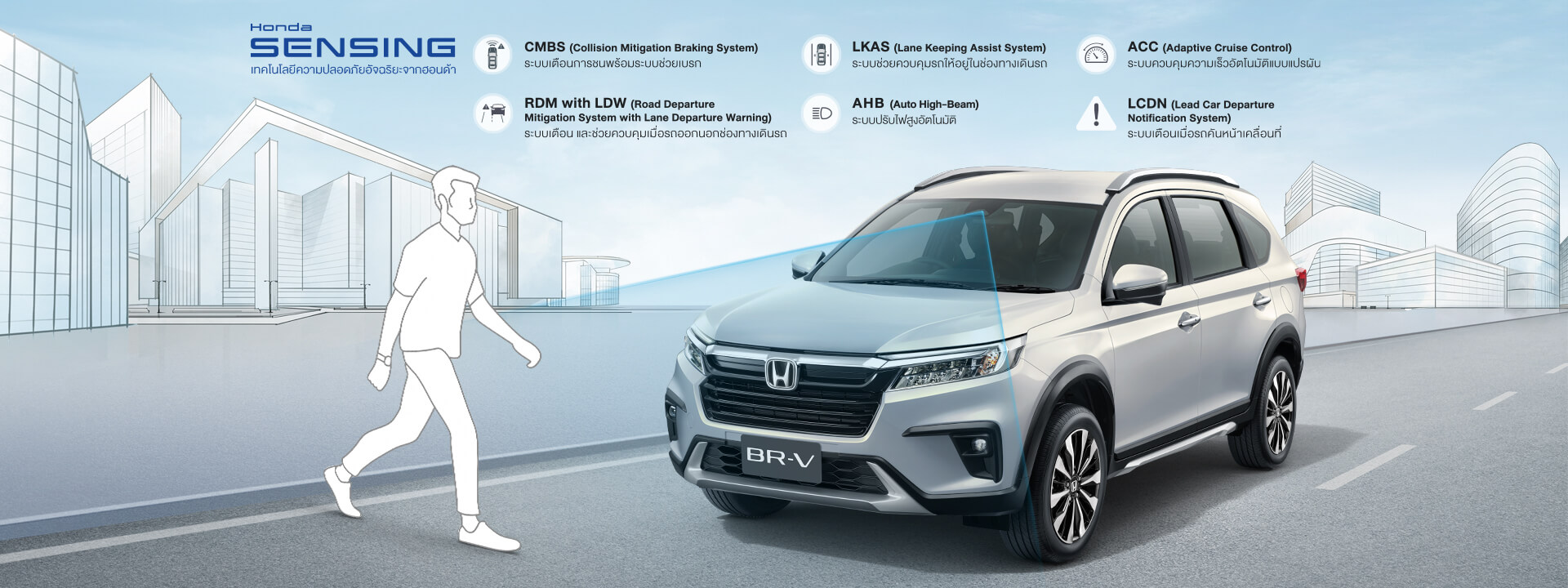 Honda SENSING เทคโนโลยีความปลอดภัยอัจฉริยะจากฮอนด้า มีใน All-new Honda BR-V ทุกรุ่นย่อย