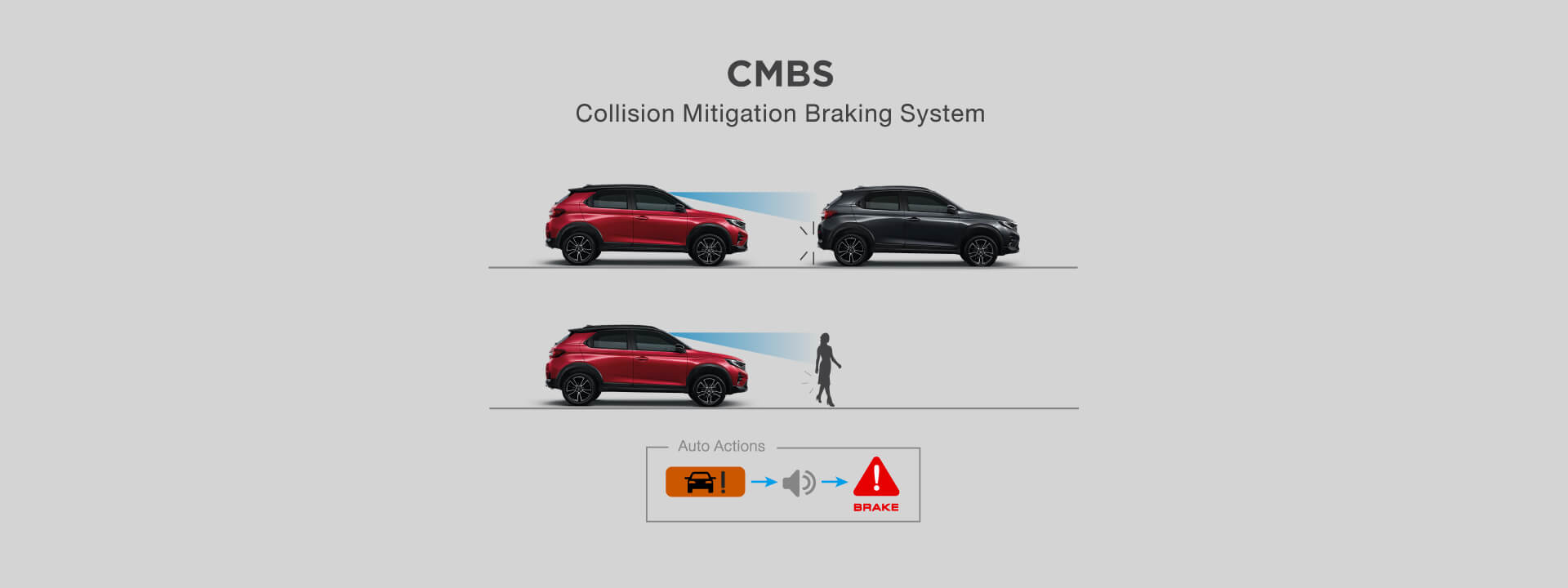 Collision Mitigation Braking System : CMBS