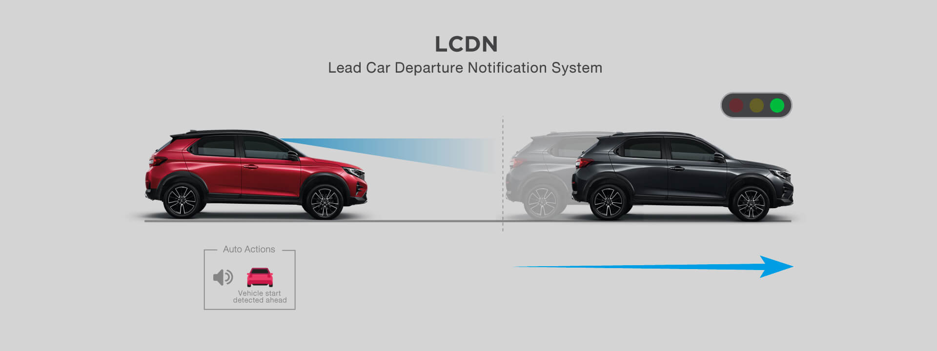 Lead Car Departure Notification System : LCDN
