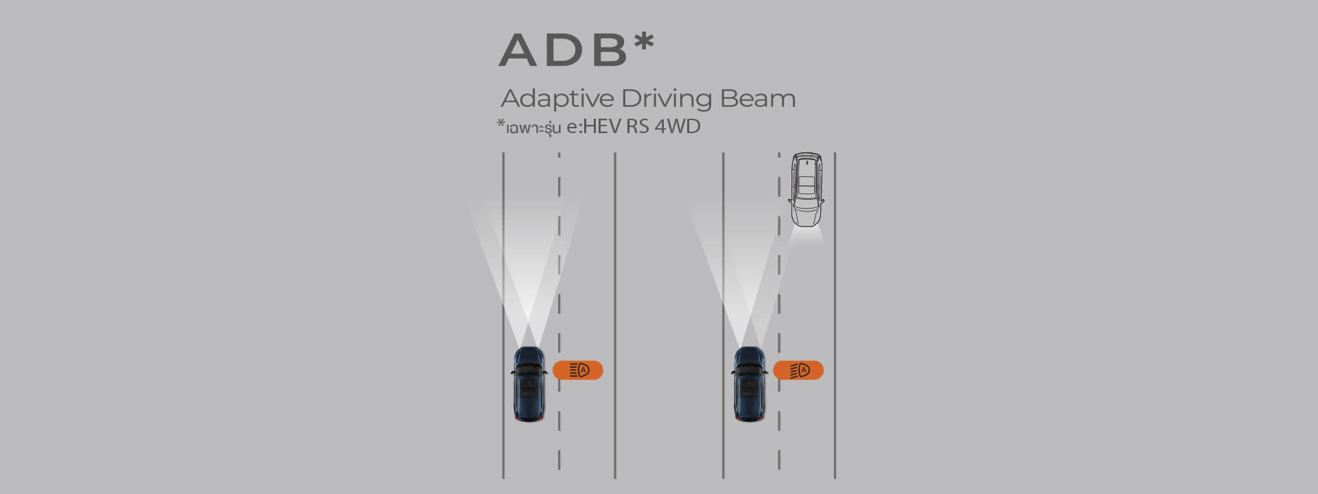 Adaptive Driving Beam : ADB